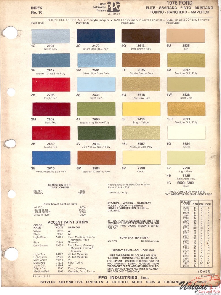 1976 Ford Paint Charts PPG